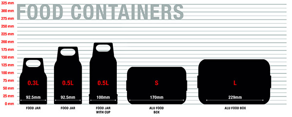 SIGG_Food_Container_Dimensions.jpg (57 KB)